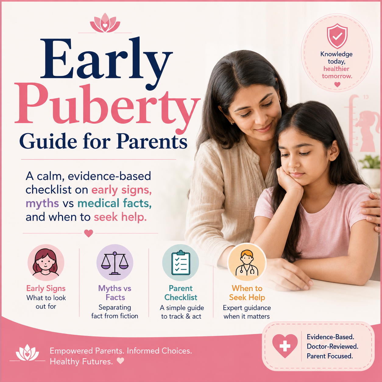 early puberty guide