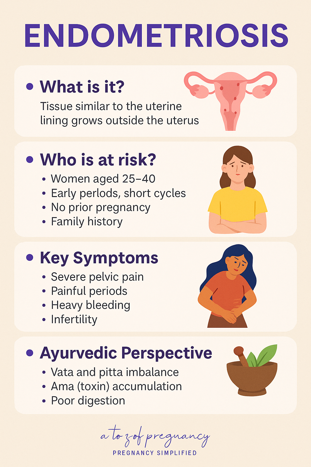 Understanding Endometriosis: Causes, Symptoms, & Management