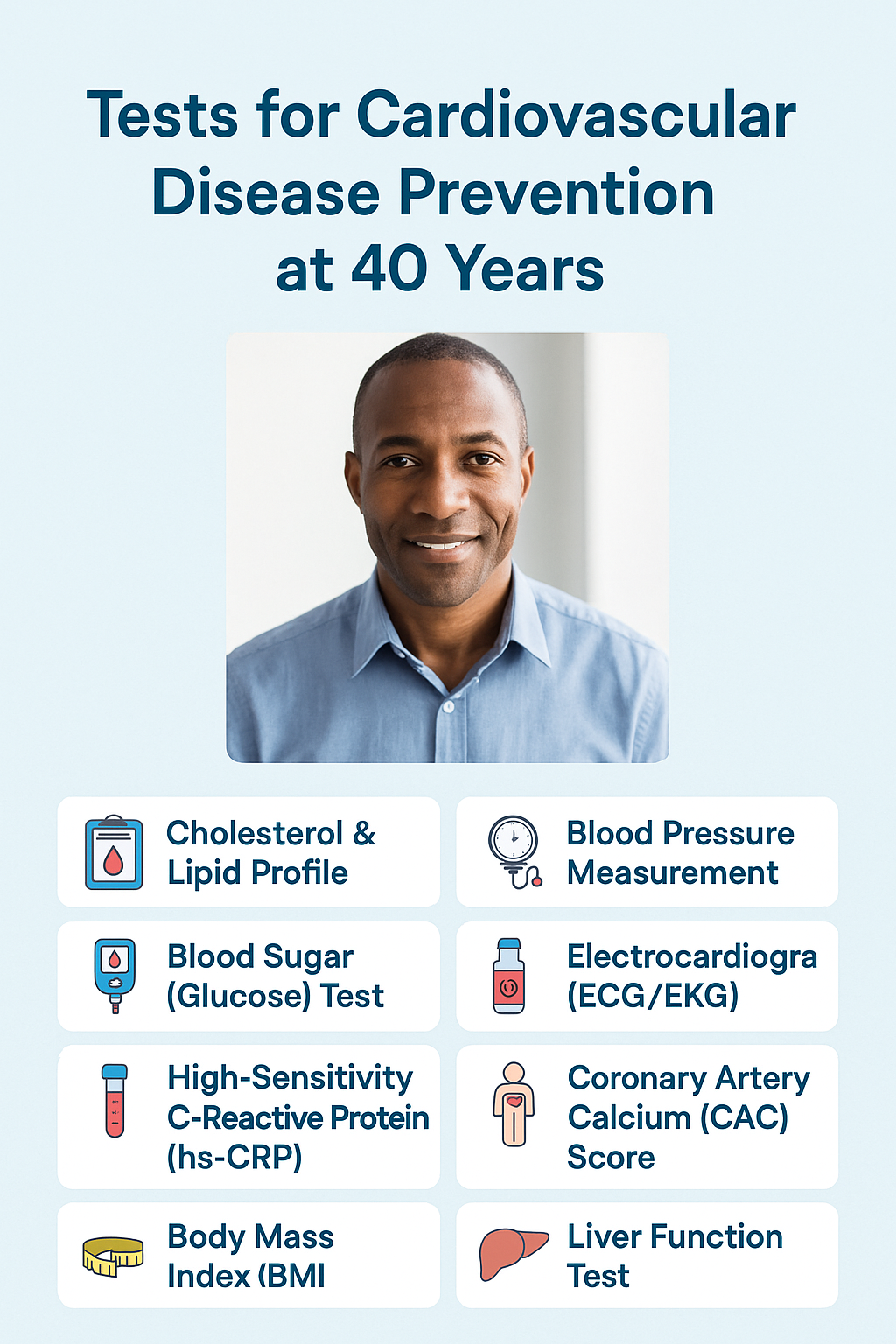 Essential Tests for Cardiovascular Disease (CVD) Prevention at 40