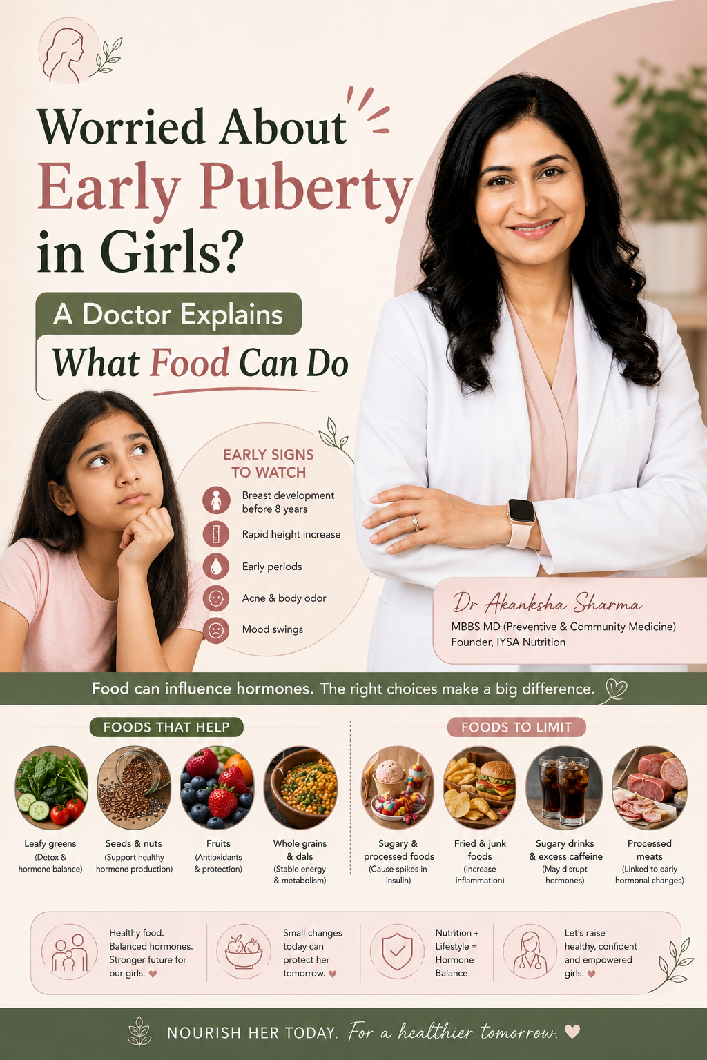 Worried About Early Puberty in Girls? A Doctor Explains What Food Can Do