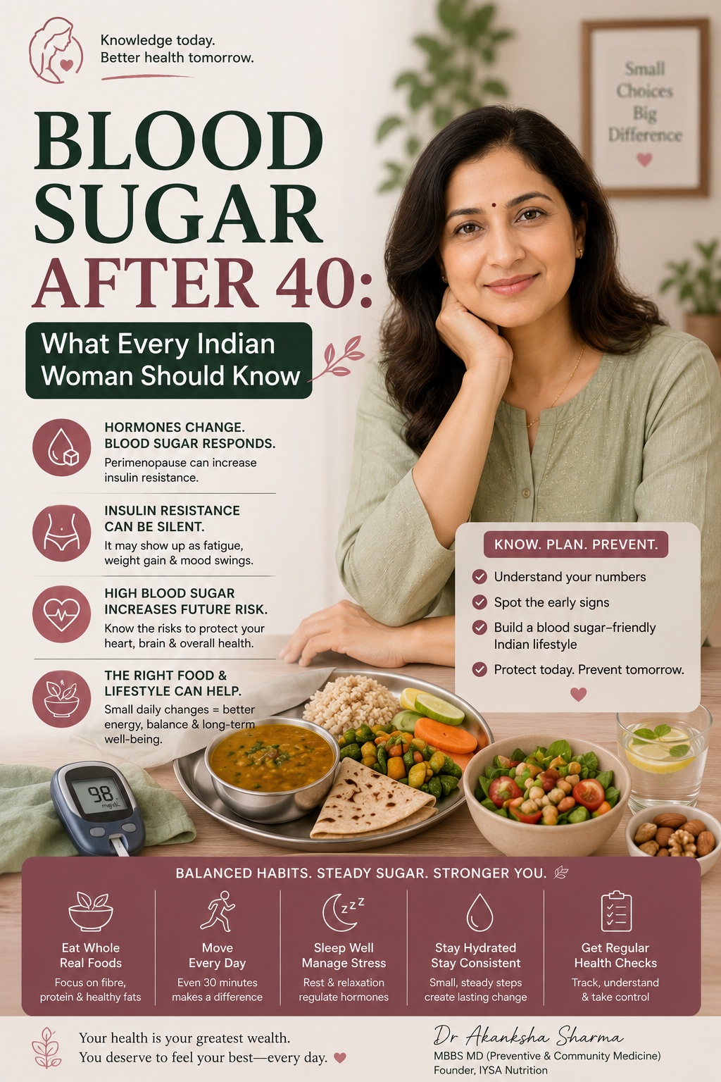 Blood Sugar After 40: What Every Indian Woman Should Know