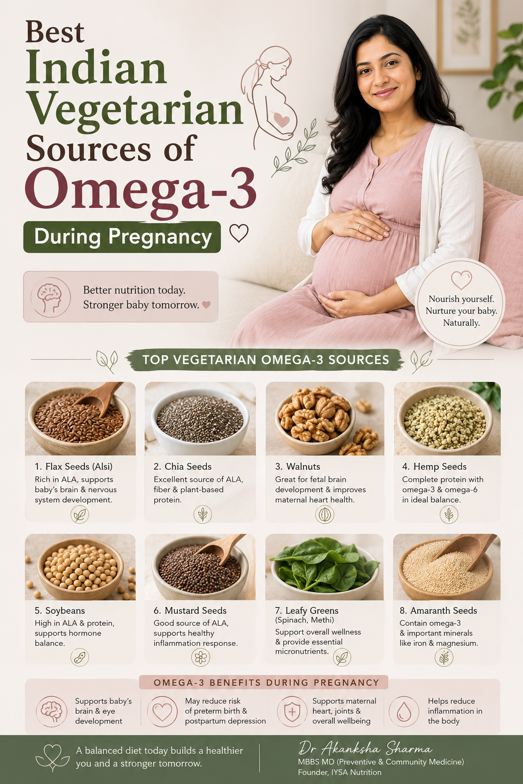 Best Indian Vegetarian Sources of Omega-3 During Pregnancy