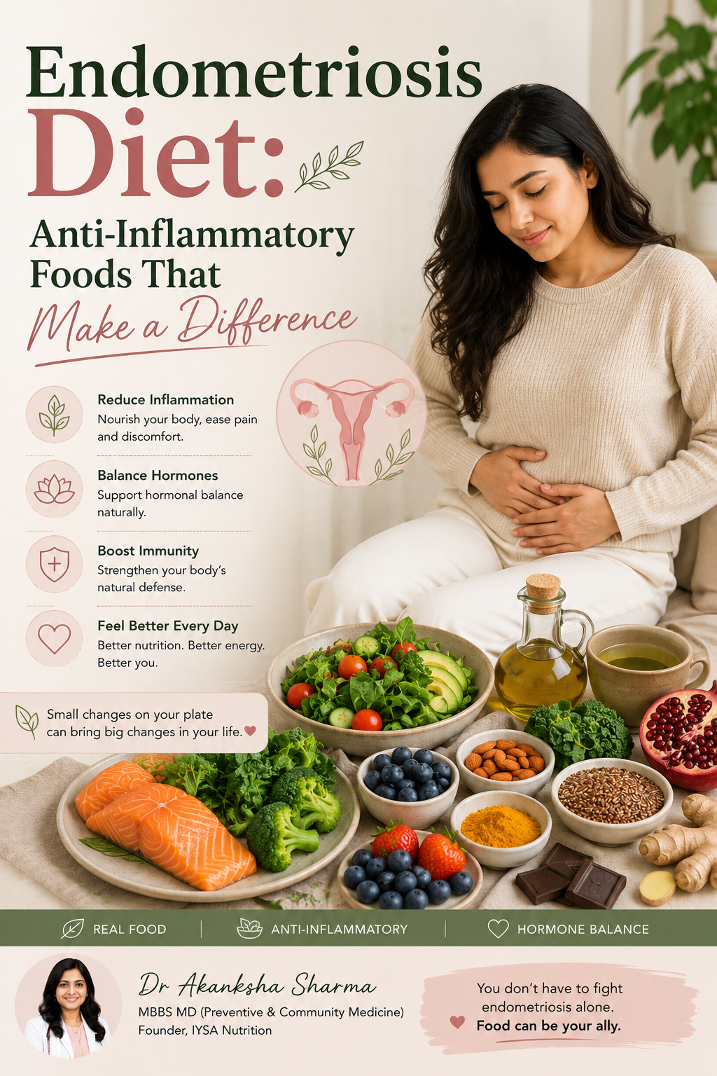 endometriosis diet