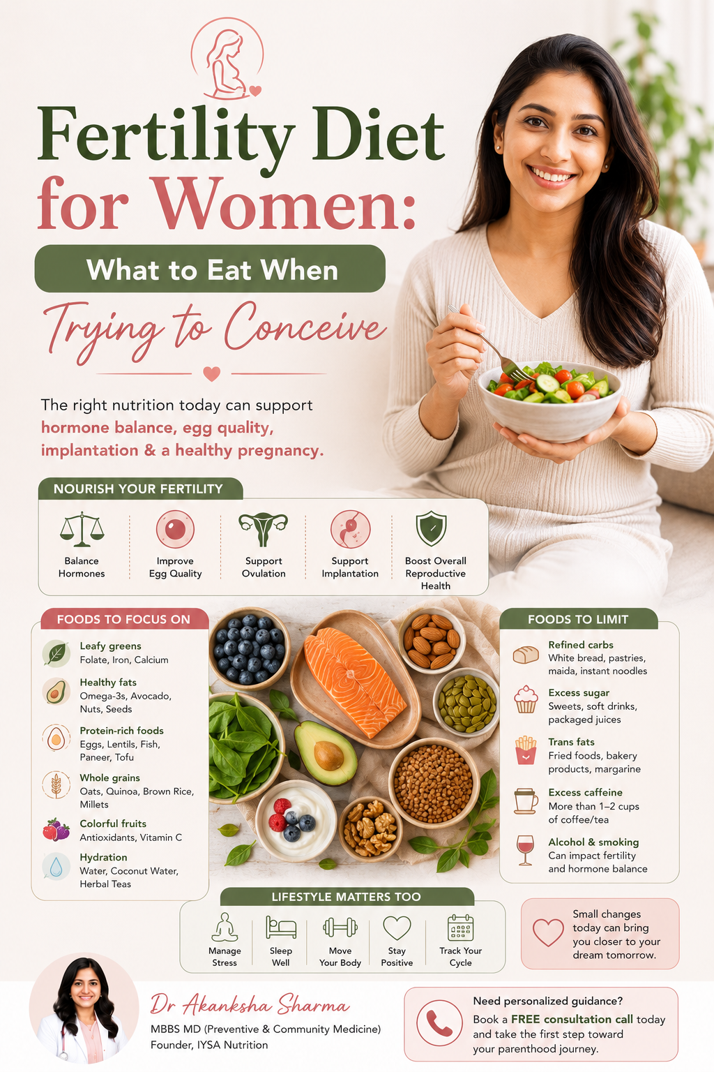 Fertility Diet for Women: What to Eat When Trying to Conceive