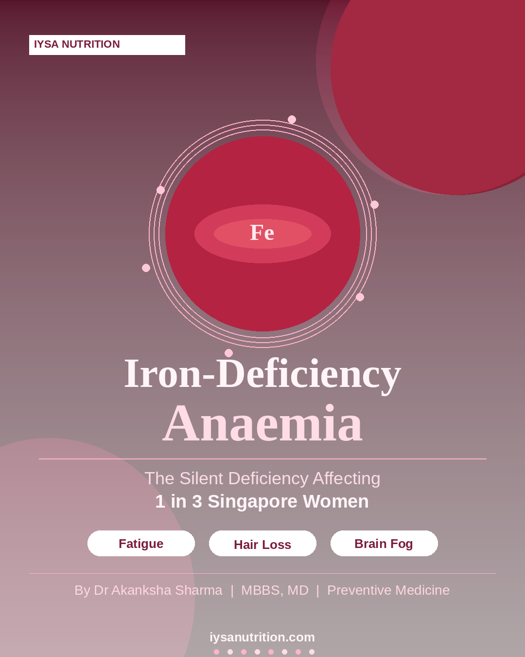 anemia in singapore women