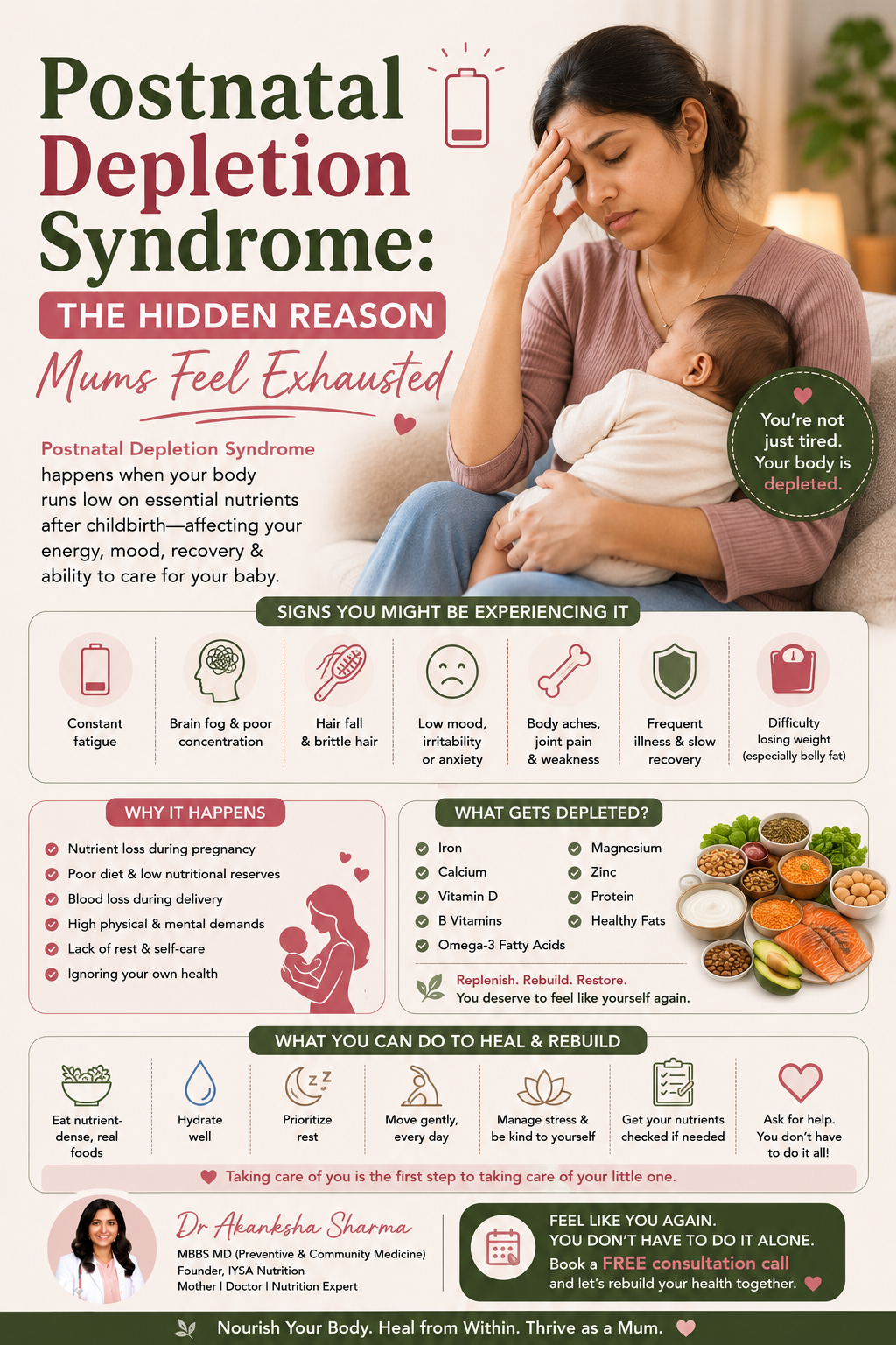 Postnatal Depletion Syndrome: The Reason Mums Feel Exhausted