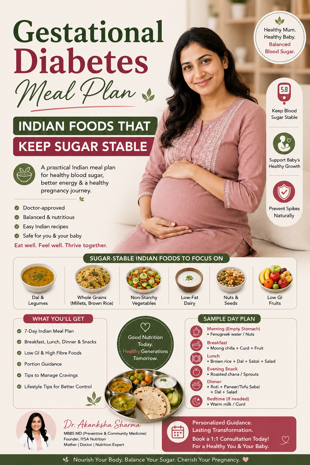 Gestational Diabetes Diet: Indian Foods That Keep Sugar Stable
