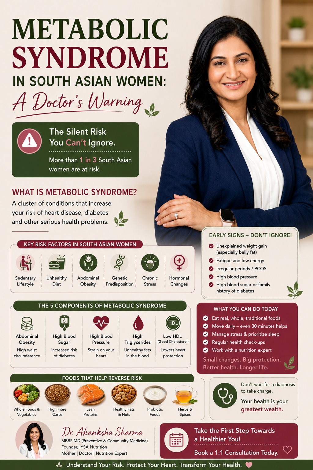 Metabolic Syndrome in South Asian Women: A Doctor’s Warning
