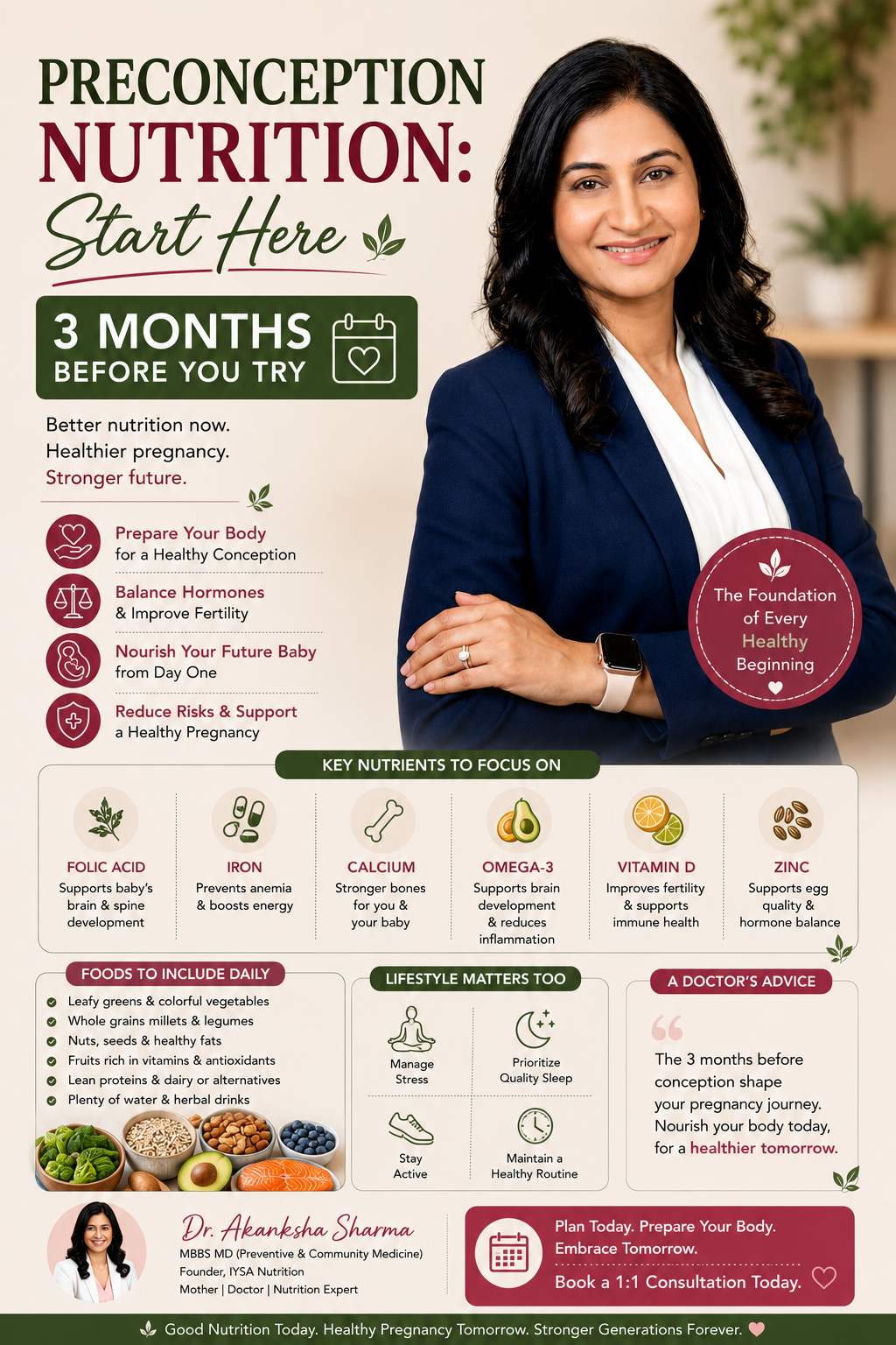 Preconception Nutrition: Start Here 3 Months Before You Try