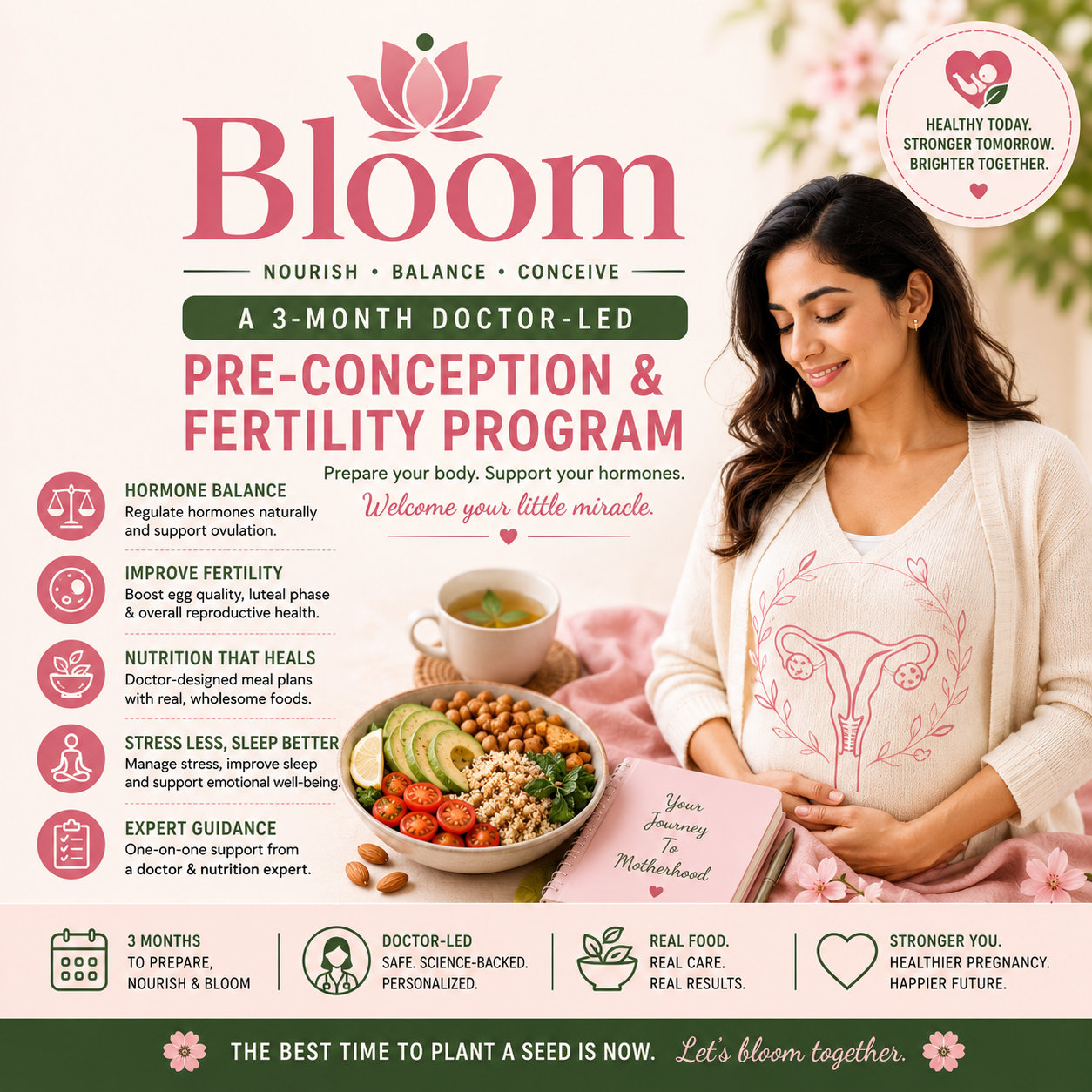 Bloom fertility program
