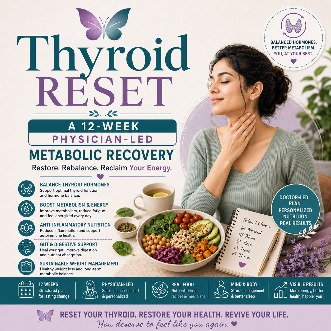 Thyroid Reset program
