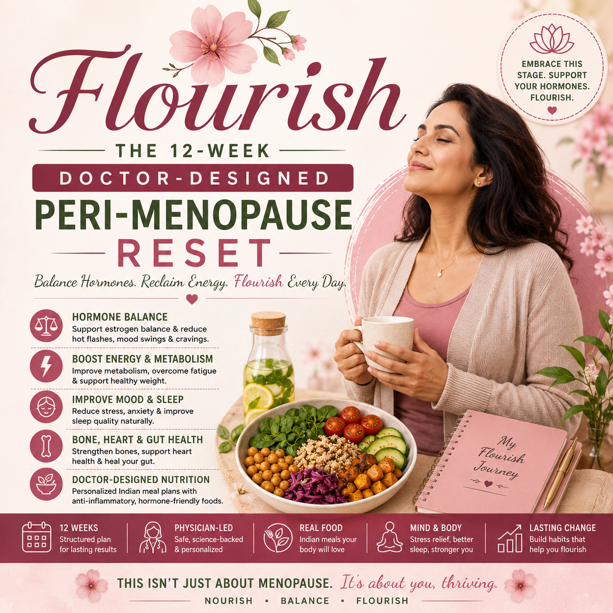 Flourish perimenopause program