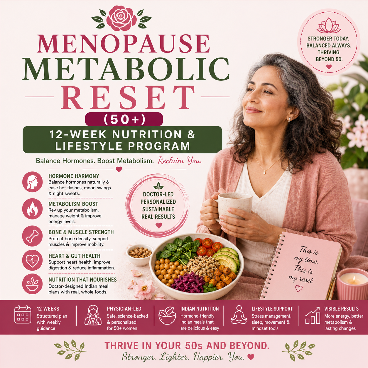 Menopause Metabolic Reset program