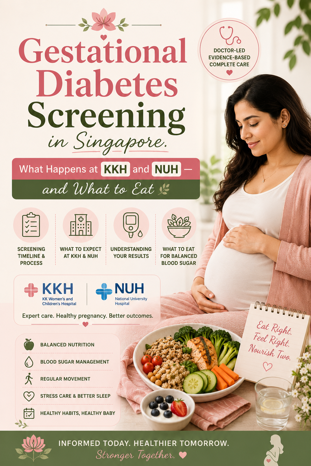 Indian pregnant woman in Singapore learning about gestational diabetes OGTT results at KKH — what to eat guide