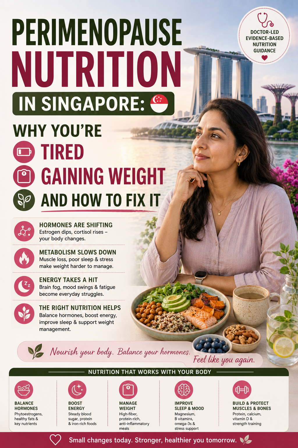 perimenopause in singapore