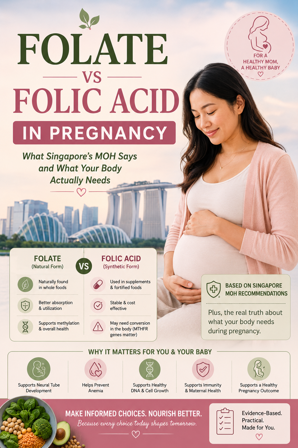Folate vs Folic Acid in Pregnancy: What Singapore’s MOH Says and What Your Body Actually Needs