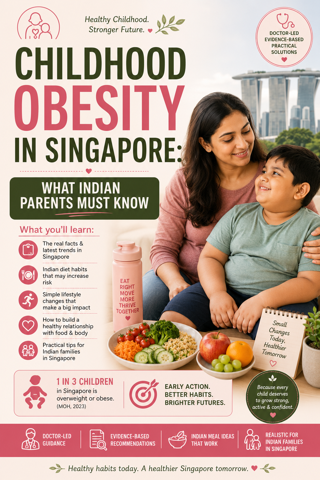 Childhood Obesity in Singapore: What Indian Parents Must Know